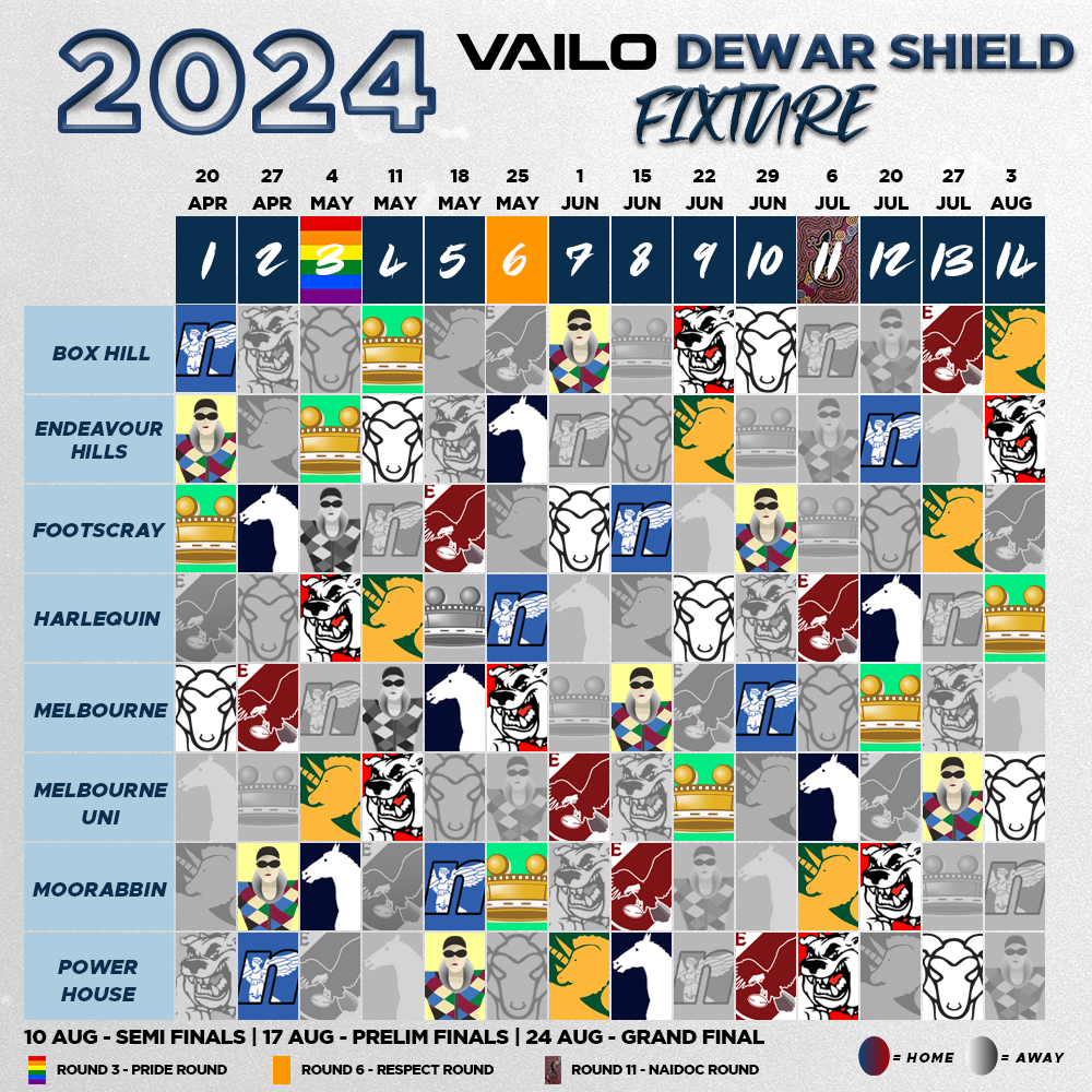 VAILO Dewar Shield 2024 Draw